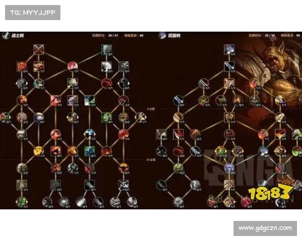 魔兽世界战士快速练级攻略